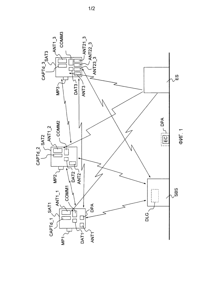 Система определения географического местоположения передатчика радиосигналов, расположенного на поверхности земли (патент 2602273)
