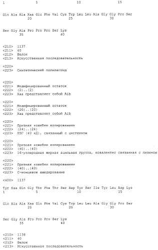 Основанные на амидах пролекарства пептидов глюкагонового надсемейства (патент 2550696)