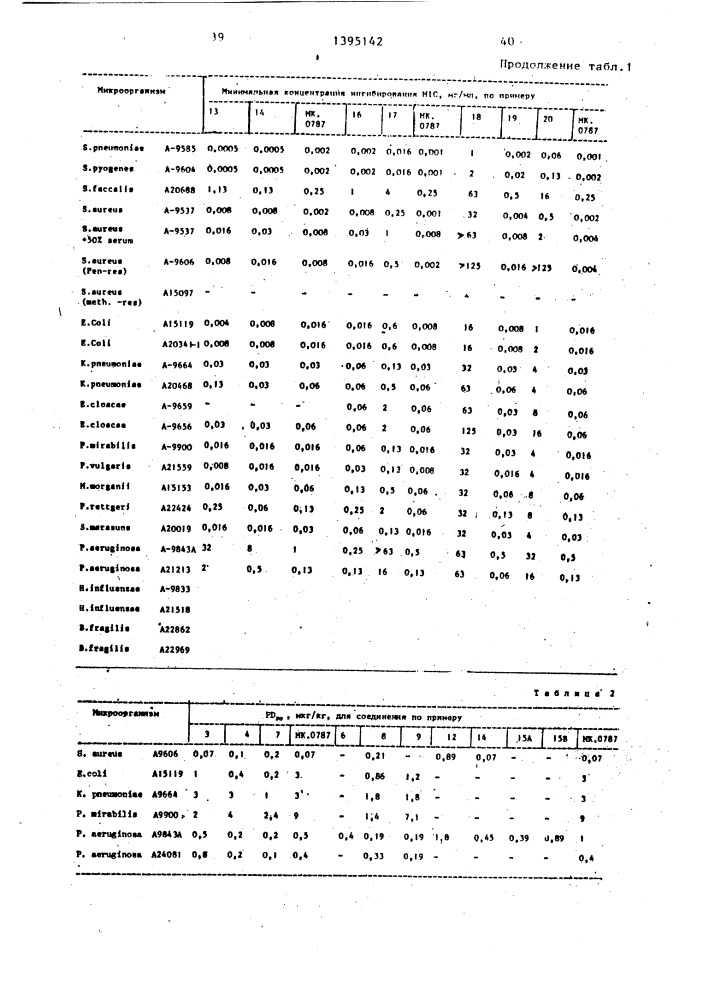 Способ получения карбапенемов (патент 1395142)