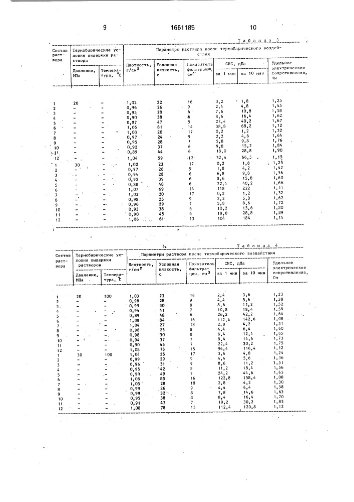 Буровой раствор с низкой плотностью (патент 1661185)