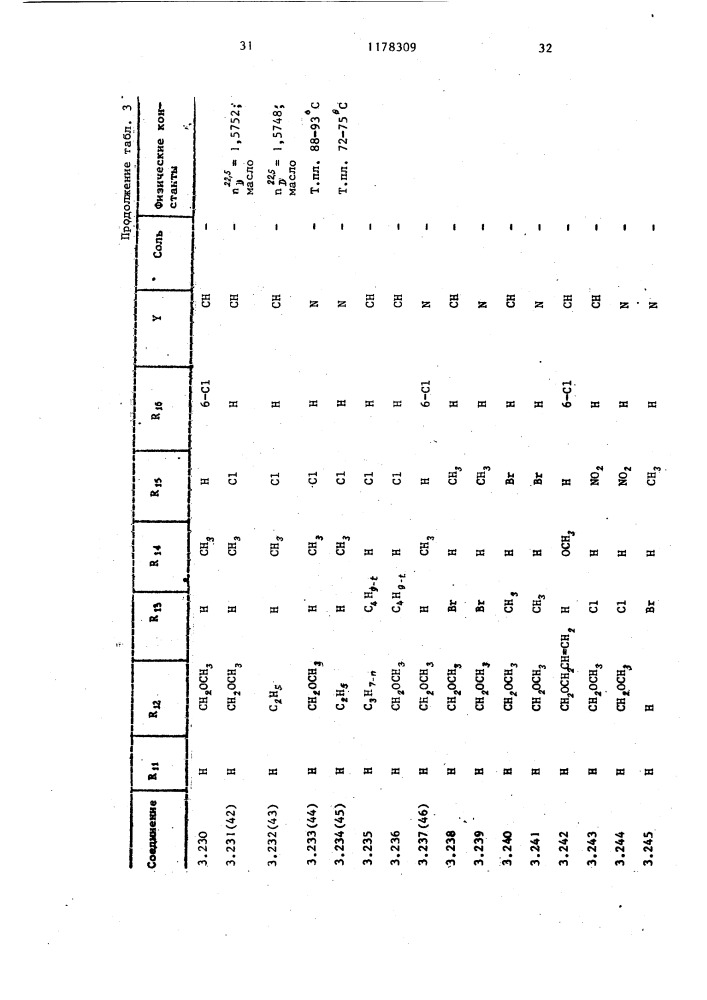 Фунгицидный состав в форме смачивающего порошка (патент 1178309)