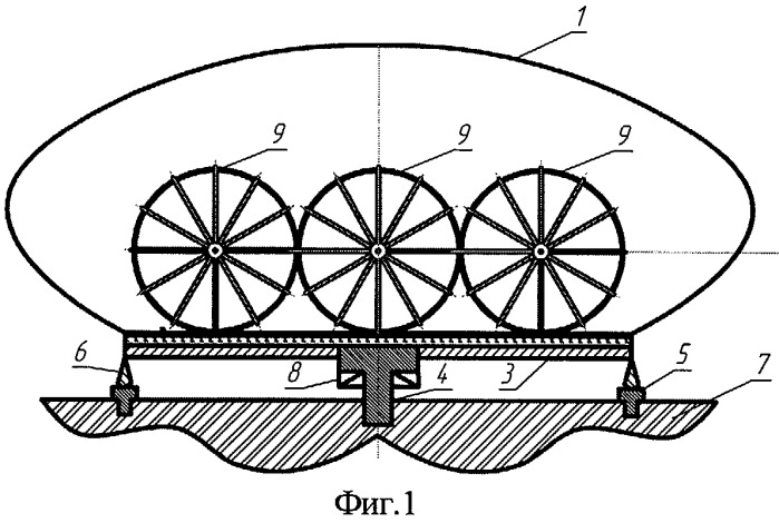Способ и устройство системы волкова для производства энергии методом "парусного захвата" воздушных потоков и солнечных лучей (патент 2536648)