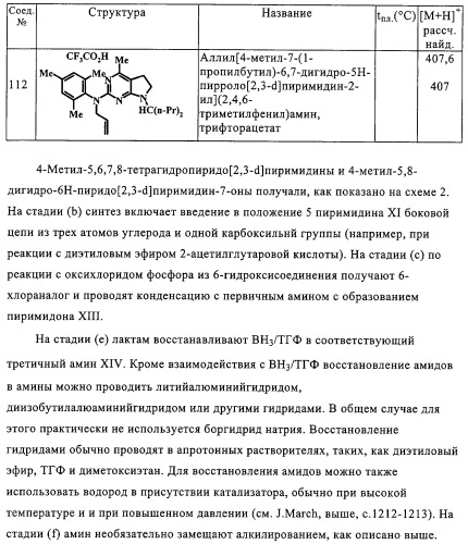 Конденсированные производные пиримидина и лекарственное средство, обладающее активностью в отношении crf (патент 2328497)