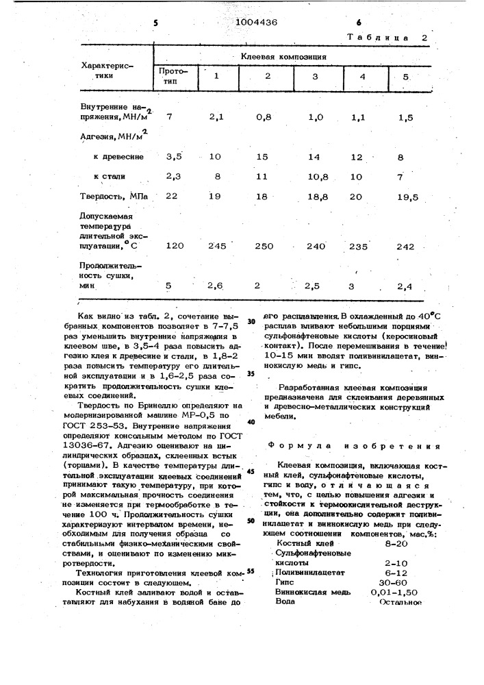 Клеевая композиция (патент 1004436)