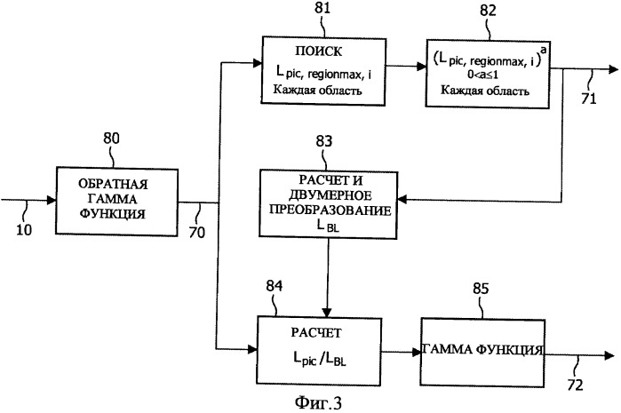 Система и способ жидкокристаллического дисплея (патент 2449384)