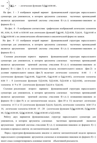 Функциональная структура параллельного сумматора для умножителя, в котором аргументы слагаемых частичных произведений являются аргументами троичной системы счисления f(+1, 0, -1) в позиционно-знаковом ее формате f(+/-) (варианты) (патент 2386162)