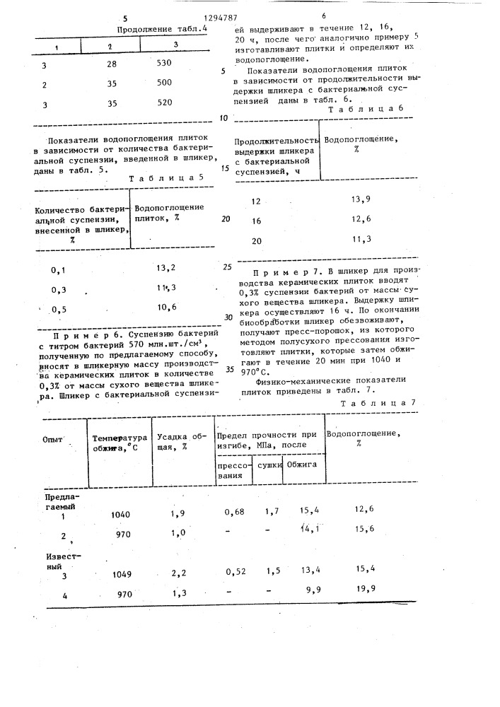 Способ изготовления керамических изделий (патент 1294787)