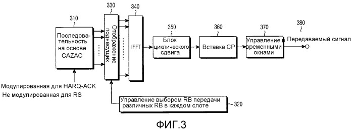 Мультиплексирование и разнесение передачи для сигналов harq-ack в системах связи (патент 2500071)