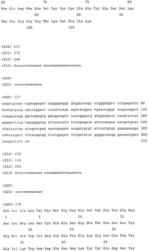 Высокоаффинные человеческие антитела к человеческому ангиопоэтину-2 (патент 2545399)