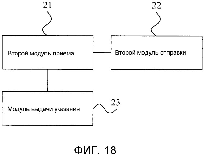 Способ, устройство и система сети доступа для обработки речевых сигналов (патент 2543944)