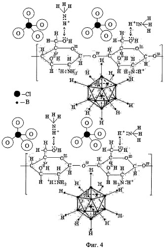 Аддукты додекагидро-клозо-додекабората хитозания с хлорной кислотой или перхлоратом аммония (патент 2394840)
