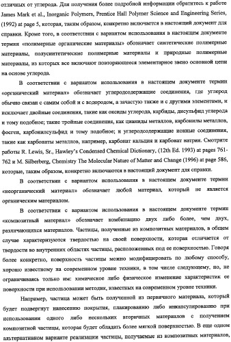 Способ получения водной дисперсии, водная дисперсия микрочастиц, включающих фазу наночастиц, и содержащие их композиции для нанесения покрытий (патент 2337110)