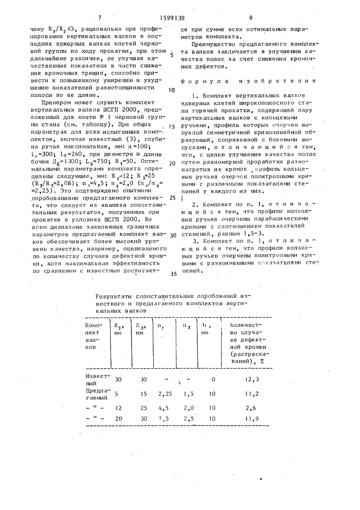 Комплект вертикальных валков эджерных клетей широкополосного стана горячей прокатки (патент 1599139)