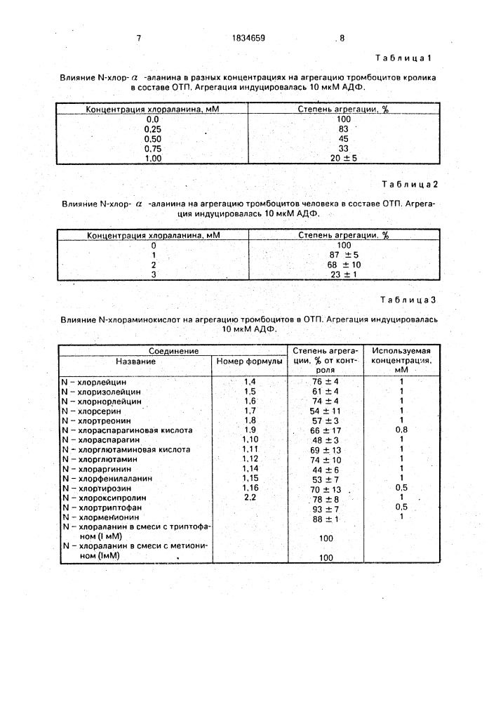 Средство для снижения агрегации тромбоцитов (патент 1834659)
