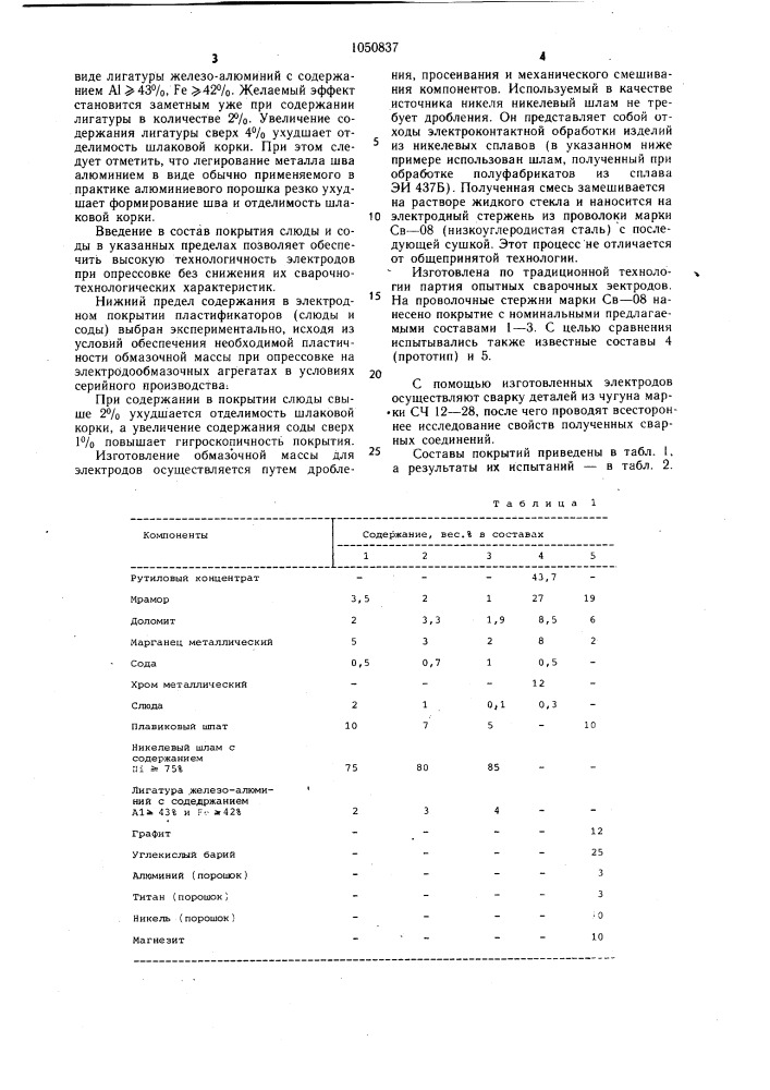 Состав электродного покрытия (патент 1050837)