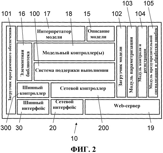 Исполнительный механизм для систем hvac и способ его функционирования (патент 2487388)