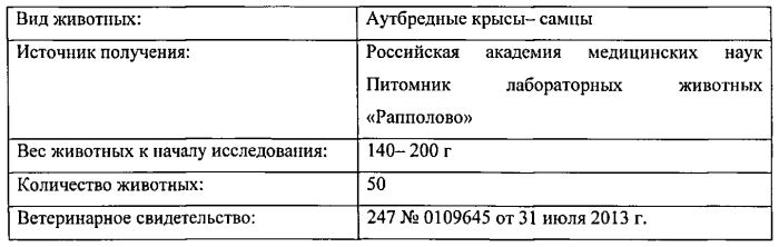 Пептид для лечения сахарного диабета 2-го типа и его осложнений (патент 2573933)