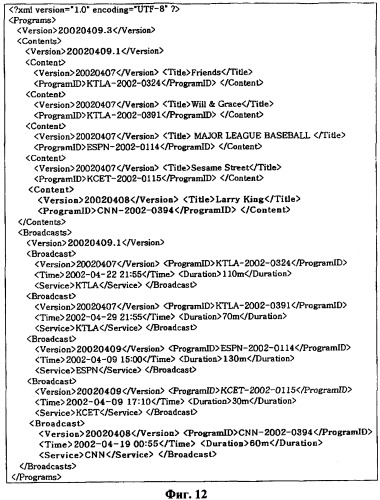 Способ управления версиями электронного документа и способ доставки обновленных данных, использующий номер версии, основанные на xml (патент 2323540)