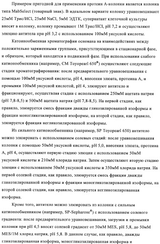 Антитела к амилоиду бета 4, имеющие гликозилированную вариабельную область (патент 2438706)