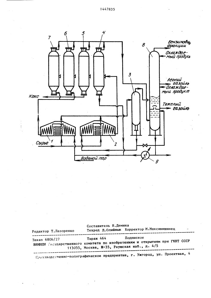 Получение кокса. Процесс получения кокса. Термолиза нефтяных остатков. Производство анодной массы из нефтяного кокса. Получение генераторного газа из кокса.