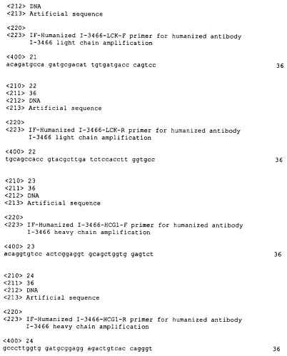 Новые антитела к igf-ir и их применение (патент 2434882)