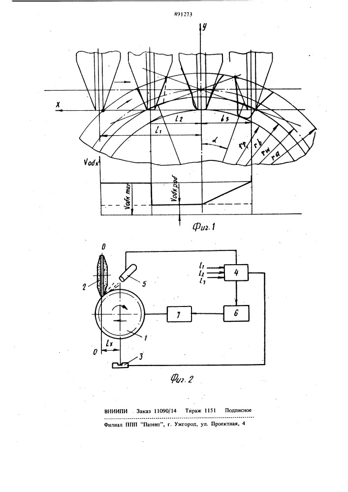 Способ нарезания зубчатых колес (патент 891273)