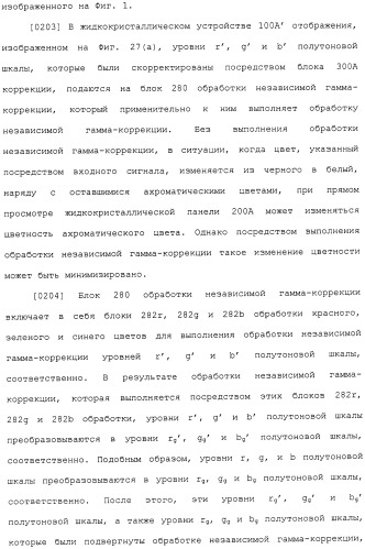 Жидкокристаллическое устройство отображения (патент 2483362)