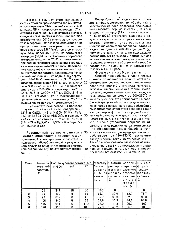 Способ переработки жидких кислых отходов производства редких металлов (патент 1731723)