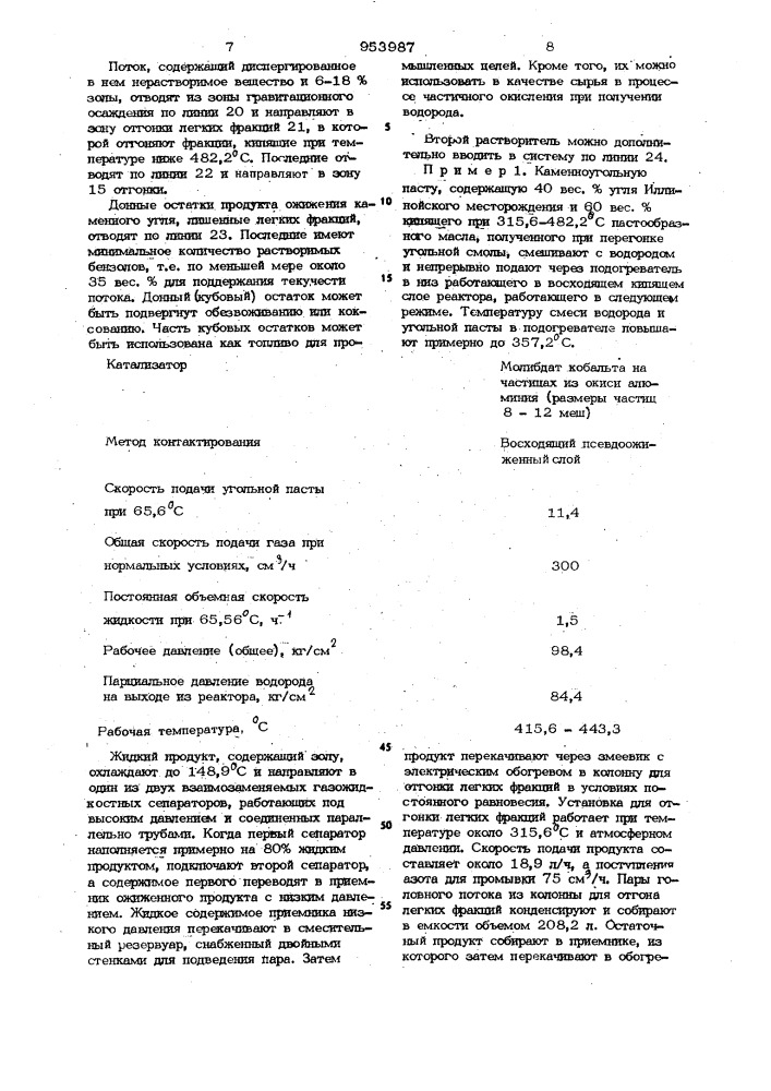 Способ обеззоливания продуктов гидрогенизации угля (патент 953987)