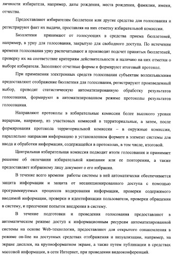 Способ подготовки и проведения голосования с помощью автоматизированной системы (патент 2312396)