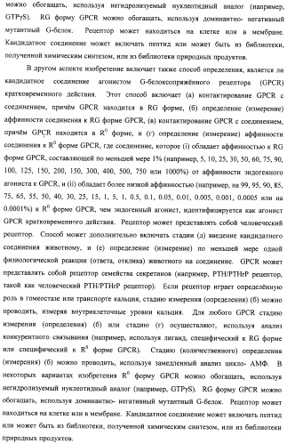 Способы скрининга с применением g-белок сопряженных рецепторов и родственных композиций (патент 2506274)