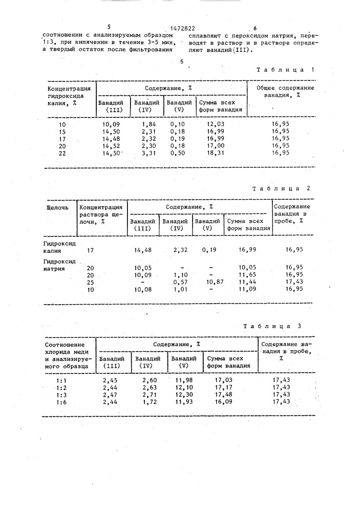 Способ определения ванадия (ш,1у,у) в твердых материалах (патент 1472822)