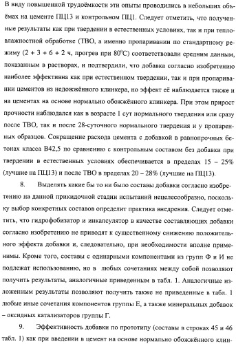 Добавка к цементу, смеси на его основе и способ ее получения (варианты) (патент 2441853)