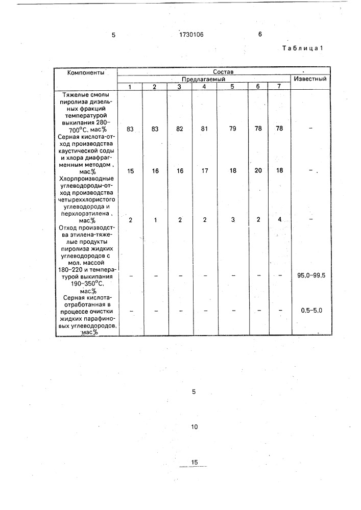 Вяжущее для дорожного строительства (патент 1730106)