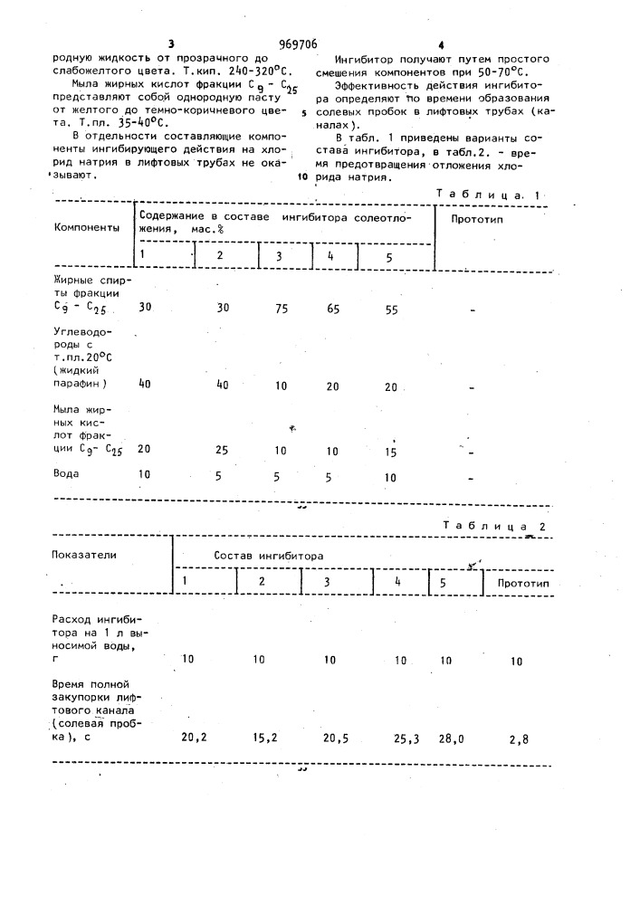 Ингибитор солеотложений в лифтовых трубах газовых скважин (патент 969706)