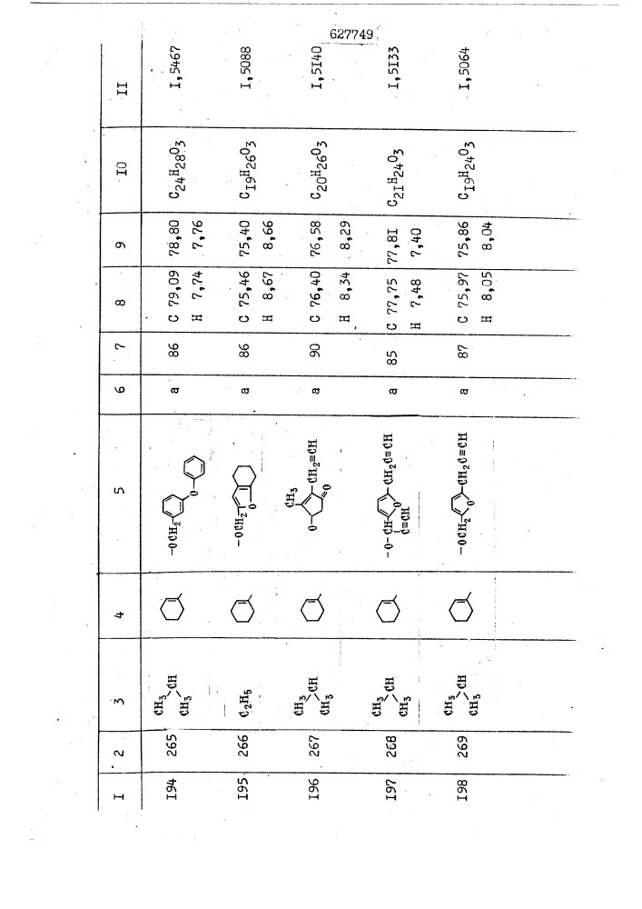 Способ получения производных уксусных кислот (патент 627749)