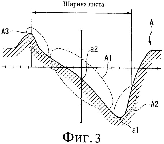 Литейно-прокатный агрегат (патент 2436641)