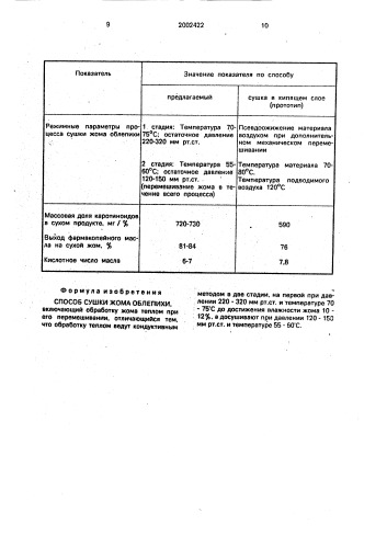 Способ сушки жома облепихи (патент 2002422)