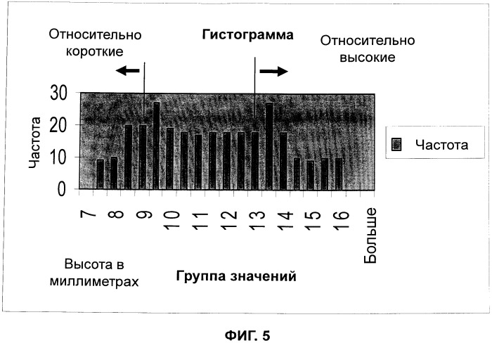 Щетка для волос и способы ее использования и изготовления (патент 2555943)