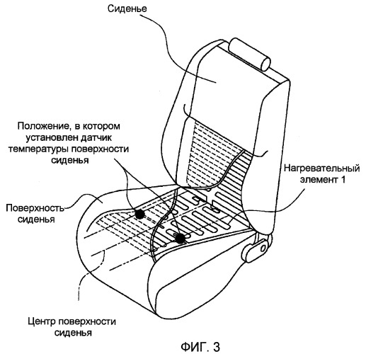 Сиденье с подогревом (патент 2448003)