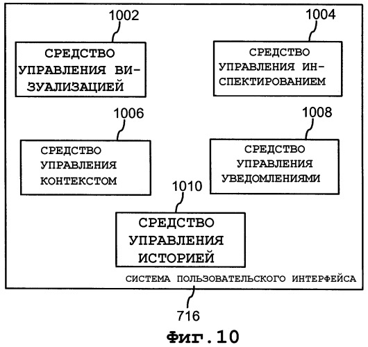 Компьютерный поиск с помощью ассоциативных связей (патент 2343537)