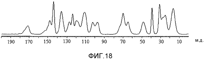 Твердые формы (r)-1-(2,2-дифторбензо[d][1,3]диоксол-5-ил)-n-(2,3-дигидроксипропил)-6-фтор-2-(1-гидрокси-2-метилпропан-2-ил)-1h-индол-5-ил)циклопропанкарбоксамида (патент 2573830)