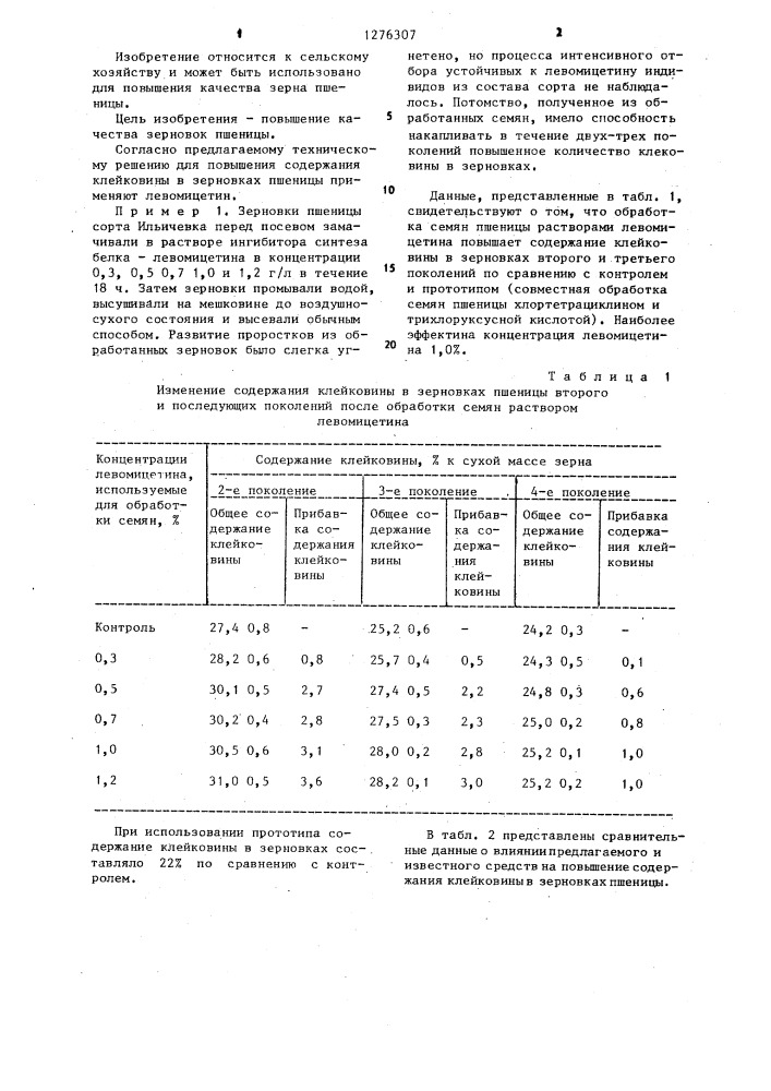 Средство для повышения содержания клейковины в зерновках пшеницы (патент 1276307)