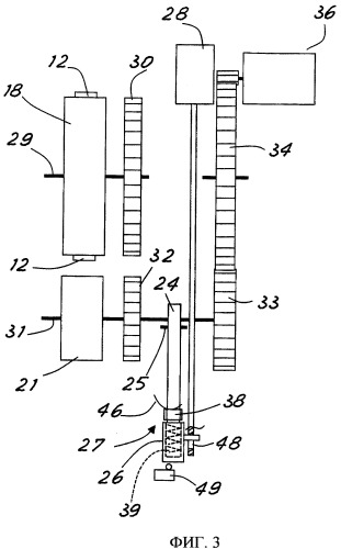 Обвязывающая машина с усовершенствованным устройством вытягивания, отвода и натягивания ленты (патент 2347727)