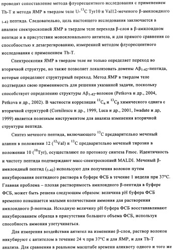 Применение антитела против амилоида-бета при глазных заболеваниях (патент 2482876)