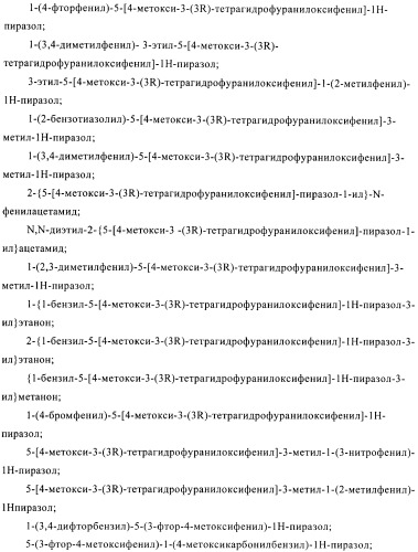 Производные пиразола в качестве ингибиторов фосфодиэстеразы 4 (патент 2379292)