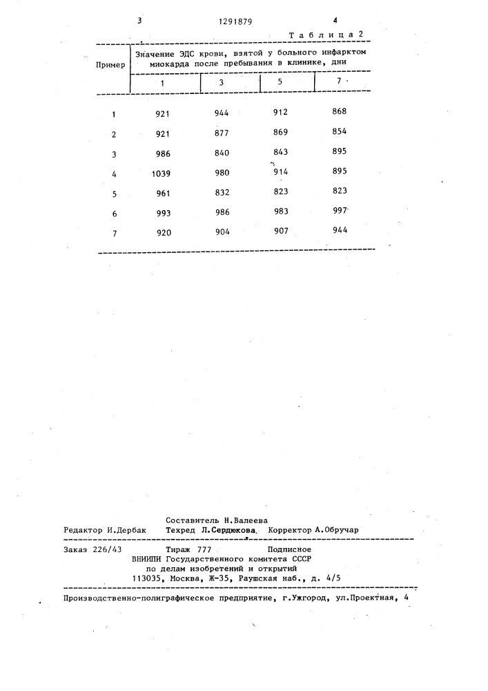 Способ диагностики инфаркта миокарда (патент 1291879)