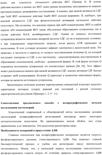 Цитобиохимический способ определения активности сукцинатдегидрогеназы, окисления эндогенной янтарной кислоты, сигнального действия микромолярных концентраций янтарной кислоты, его применение для количественной оценки уровня адренергической регуляции в организме, среда и набор для осуществления способа (патент 2364868)