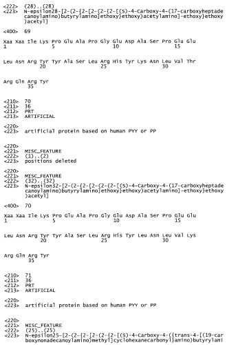 Длительно действующие агонисты рецепторов y2 и(или) y4 (патент 2504550)