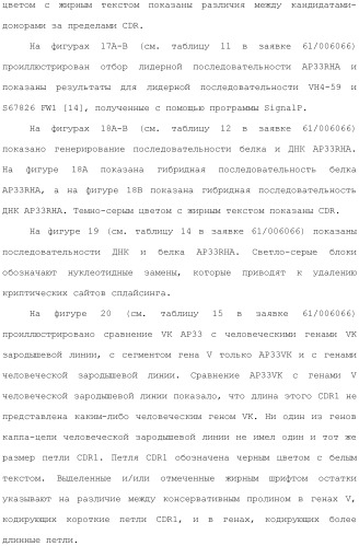 Антитела против вируса гепатита с (патент 2462475)
